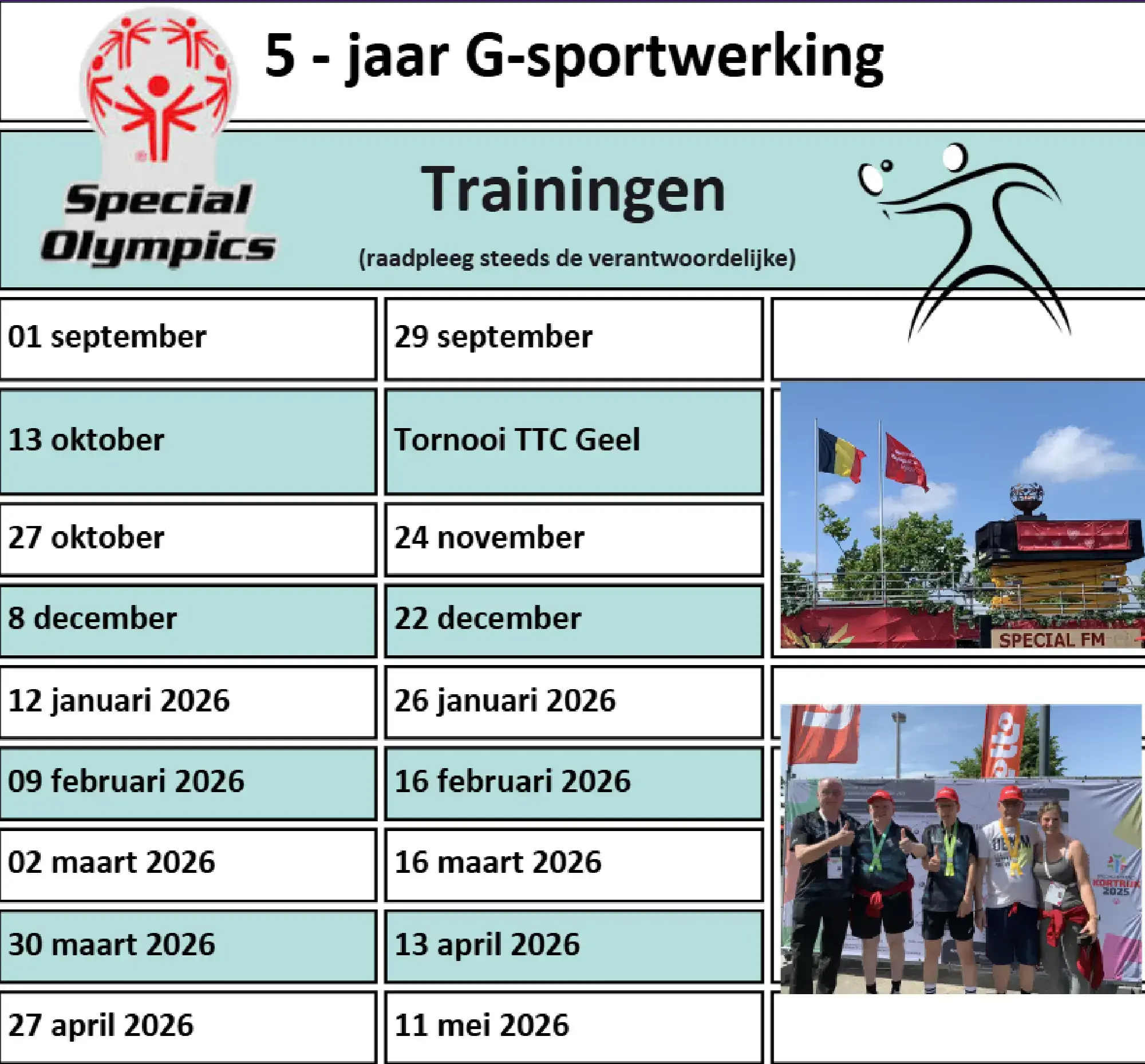 g sport werking.webp